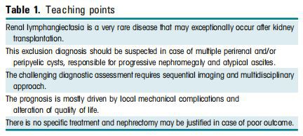 Table 1. Teaching points